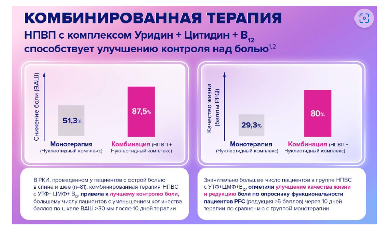 Комбинированная
        терапия