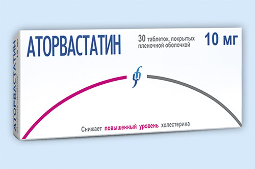 Аторвастатин инструкция по применению Аторвастатин инструкция по применению