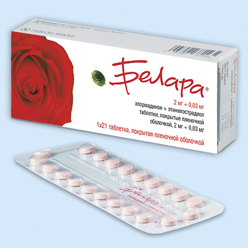 Белара инструкция по применению Белара инструкция по применению