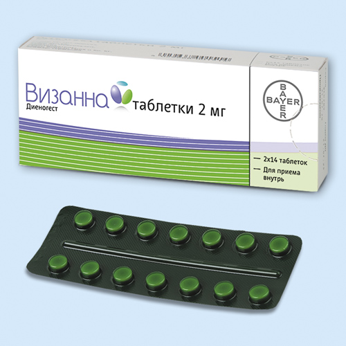 Визанна инструкция по применению Визанна инструкция по применению