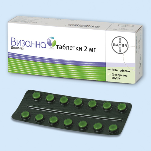Визанна инструкция по применению Визанна инструкция по применению